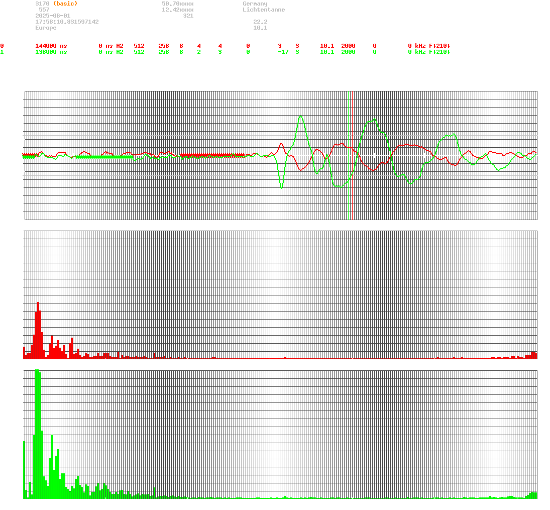 signal.php
