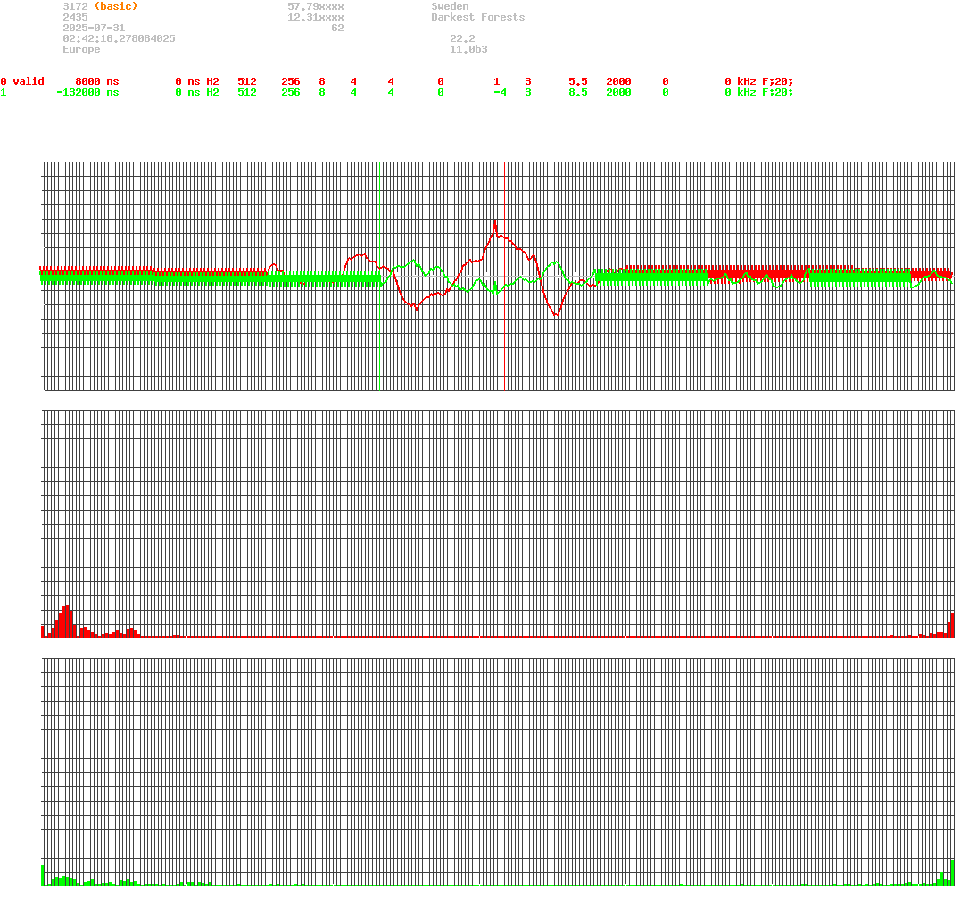 signal.php