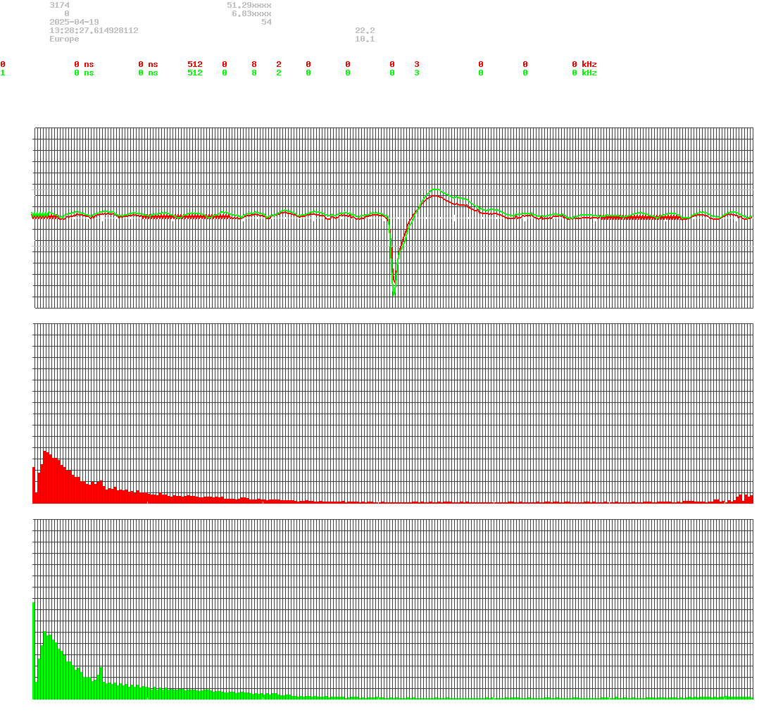 signal.php