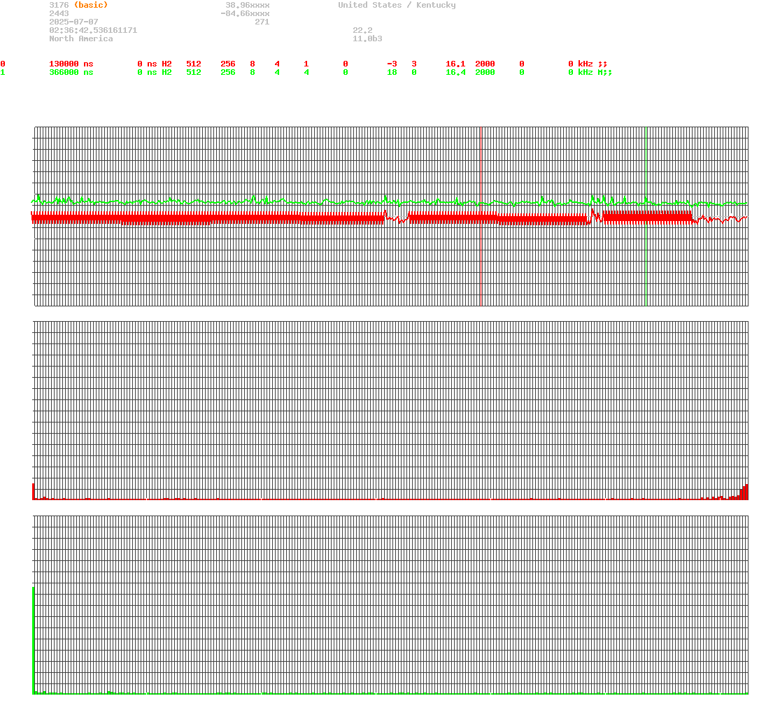 signal.php
