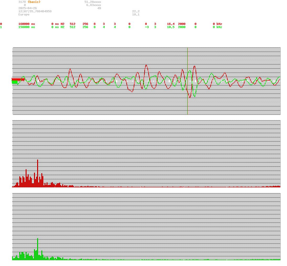signal.php