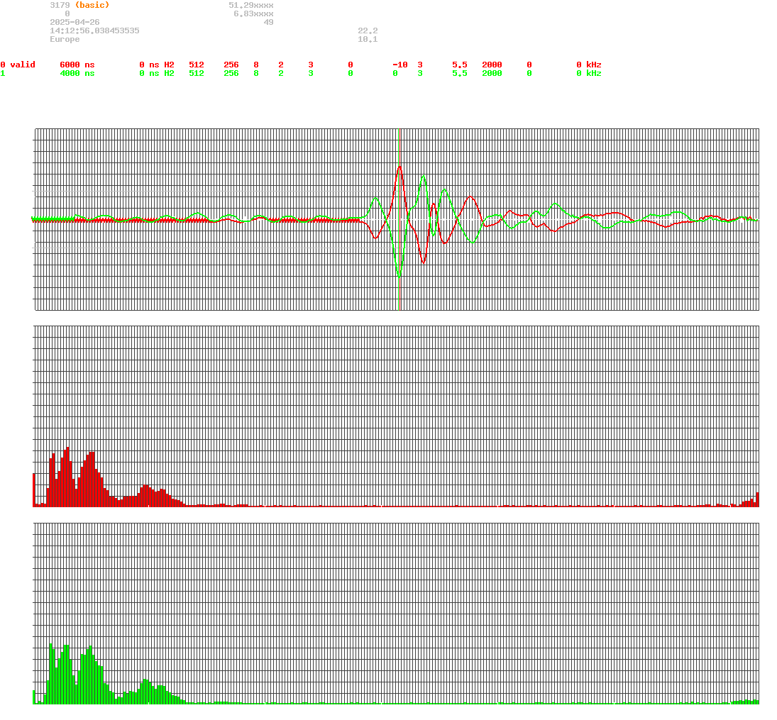 signal.php