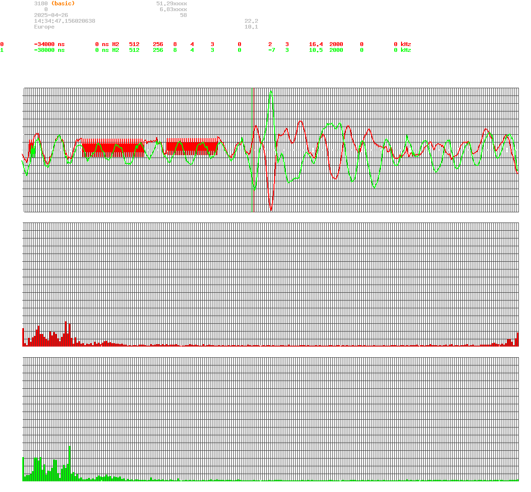 signal.php