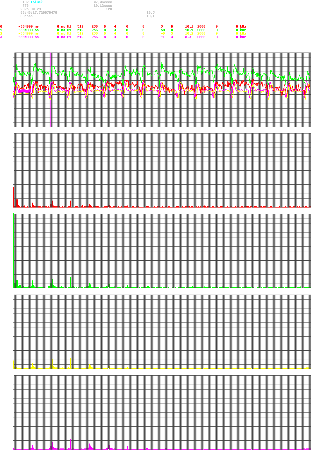 signal.php