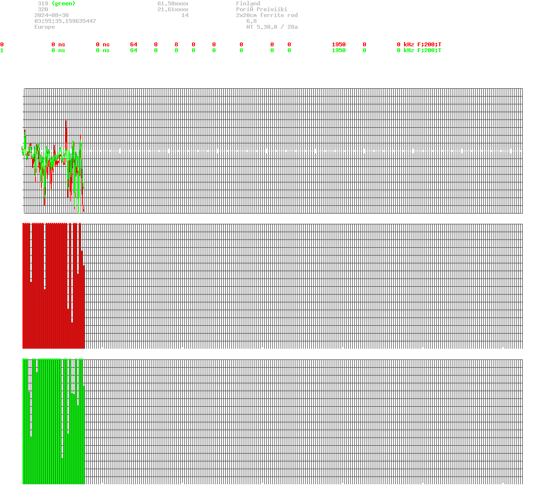 signal.php