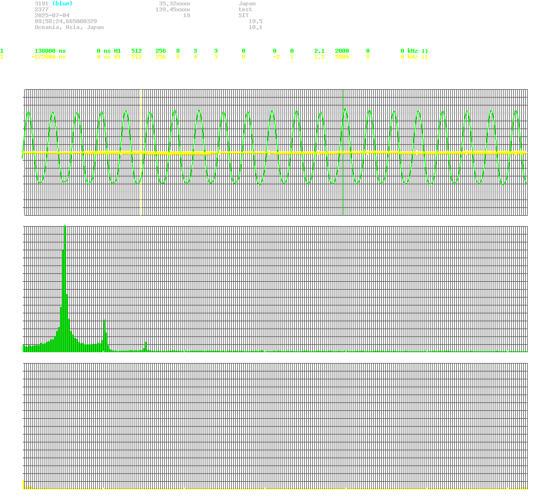 signal.php