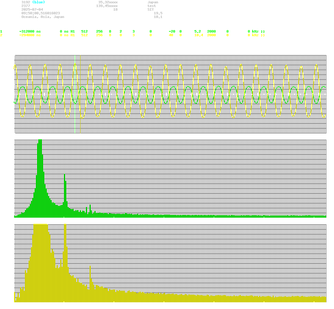 signal.php