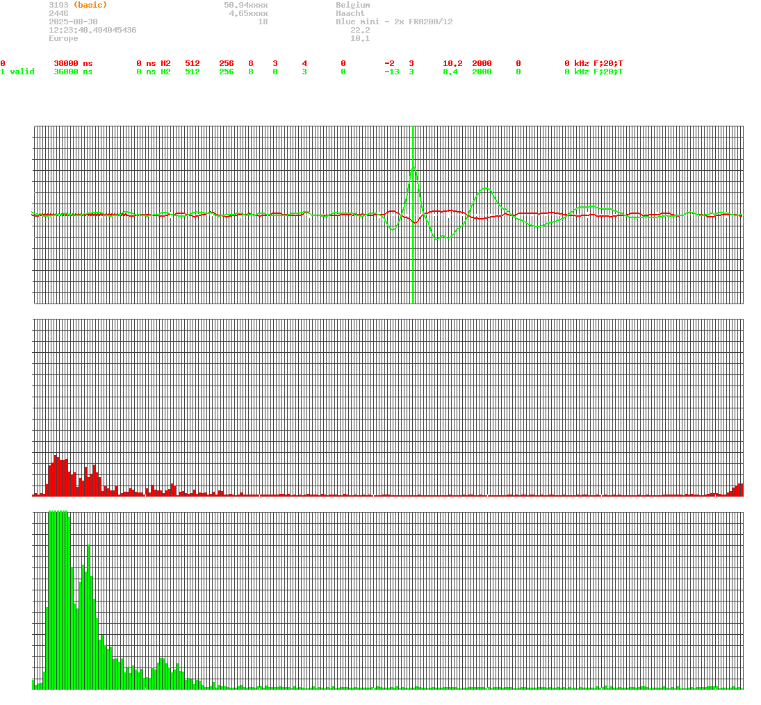 signal.php