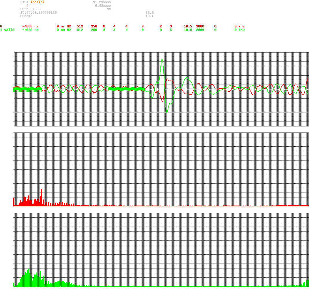 signal.php