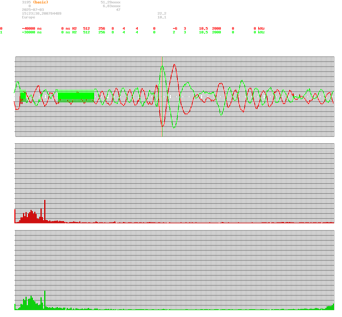 signal.php