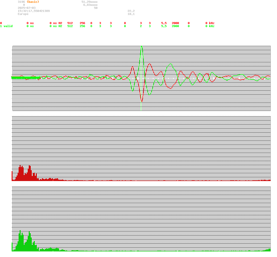 signal.php
