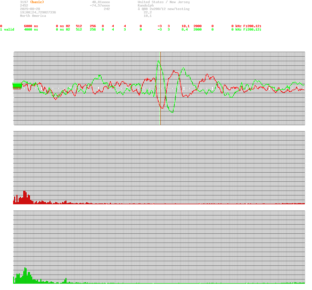 signal.php