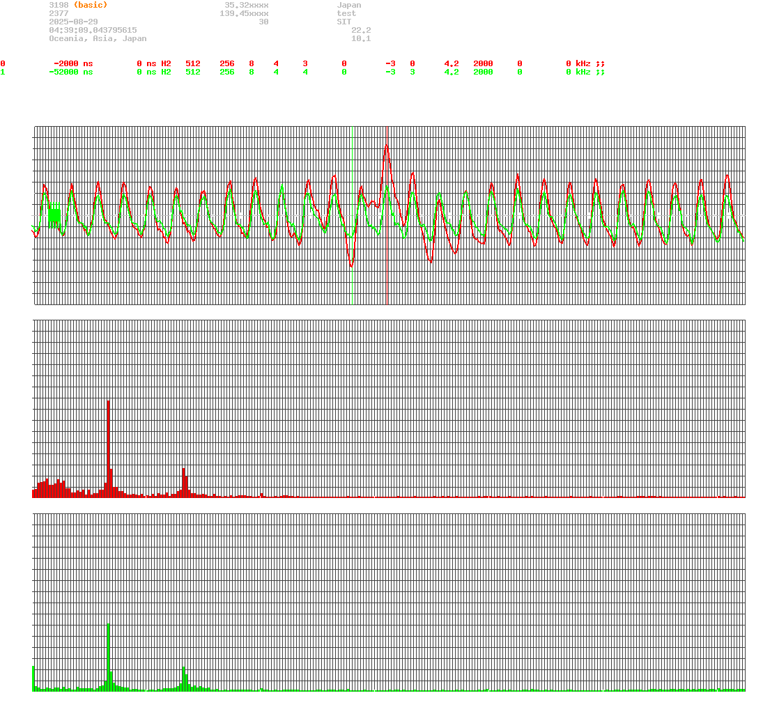 signal.php