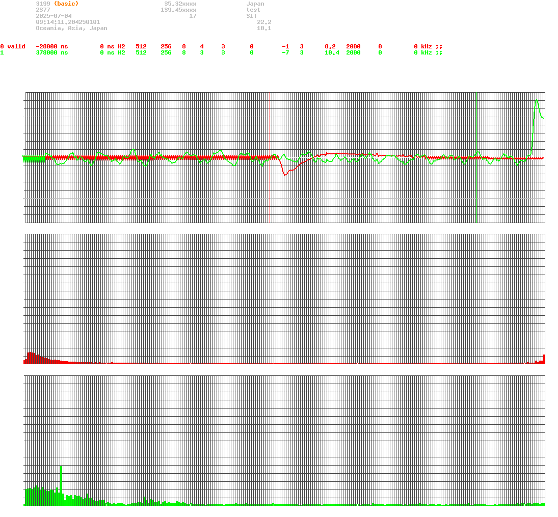 signal.php