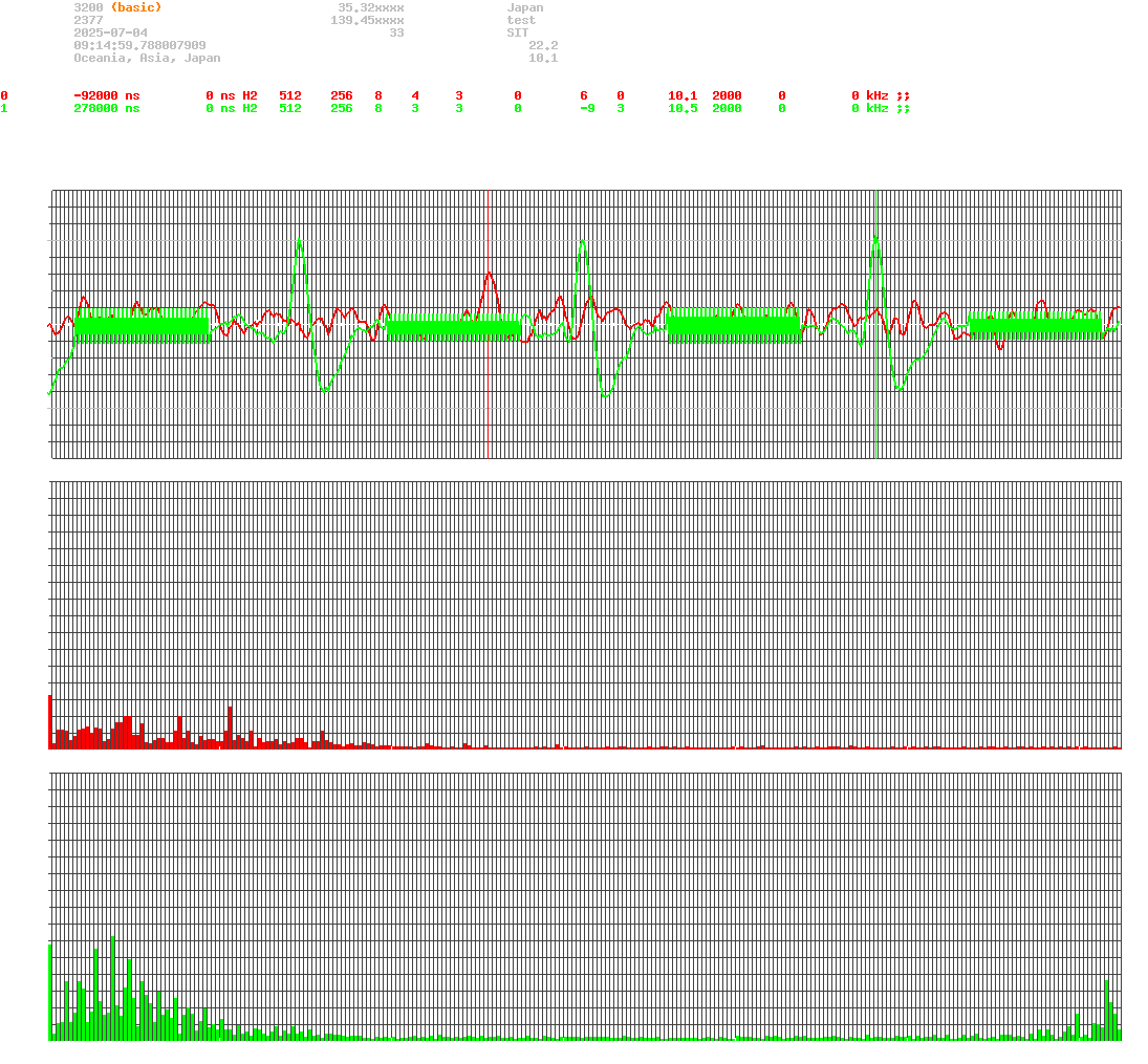 signal.php
