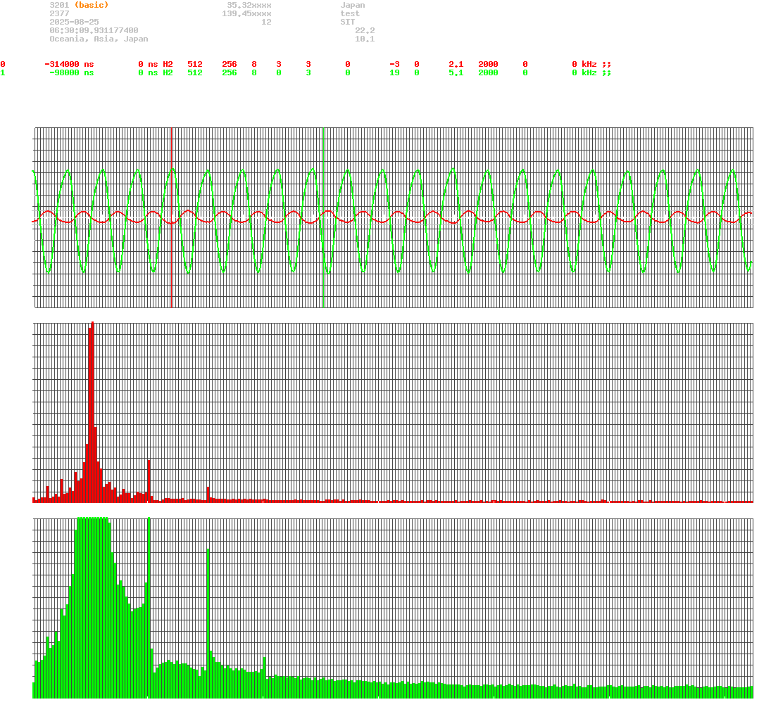 signal.php