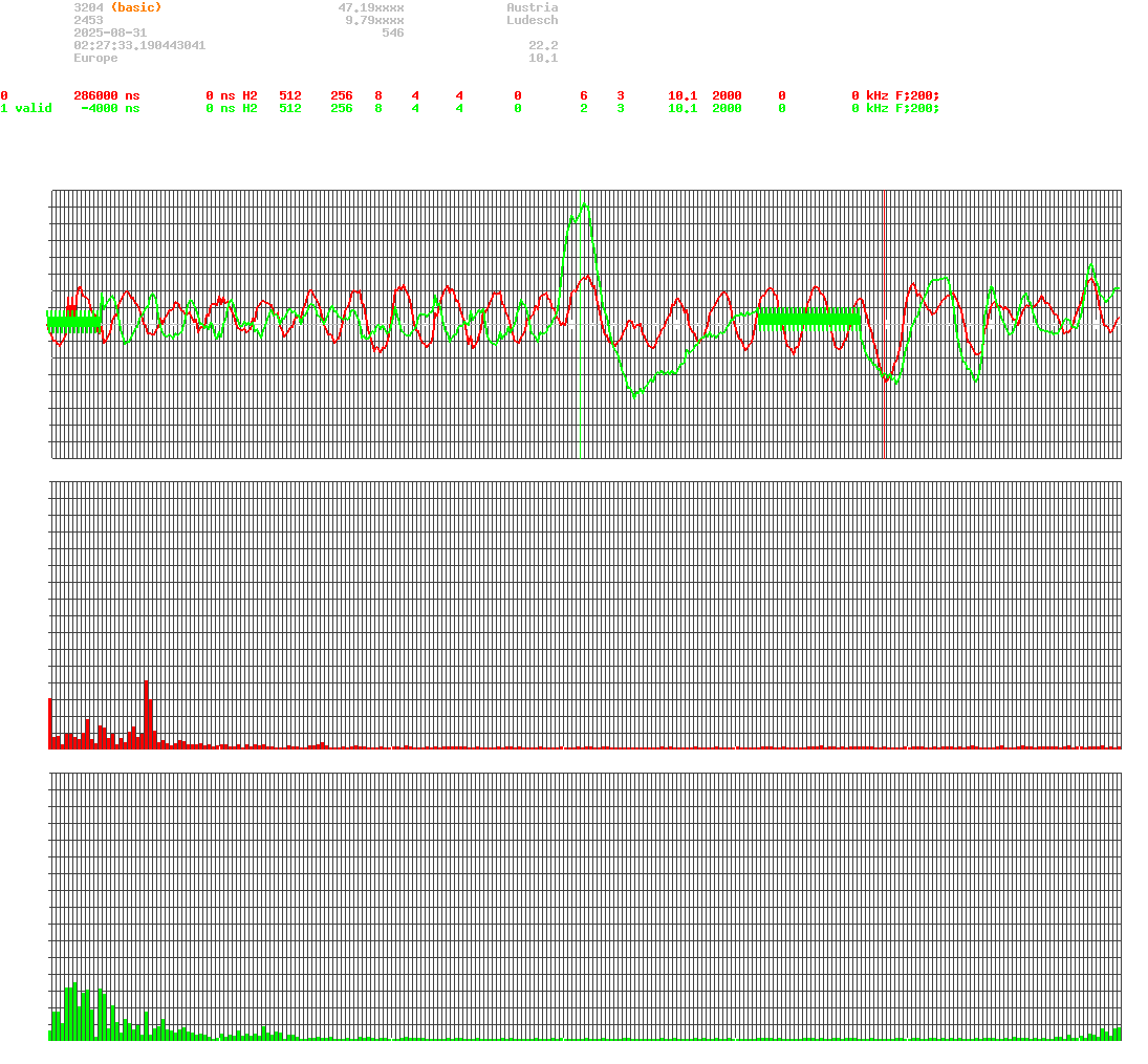 signal.php
