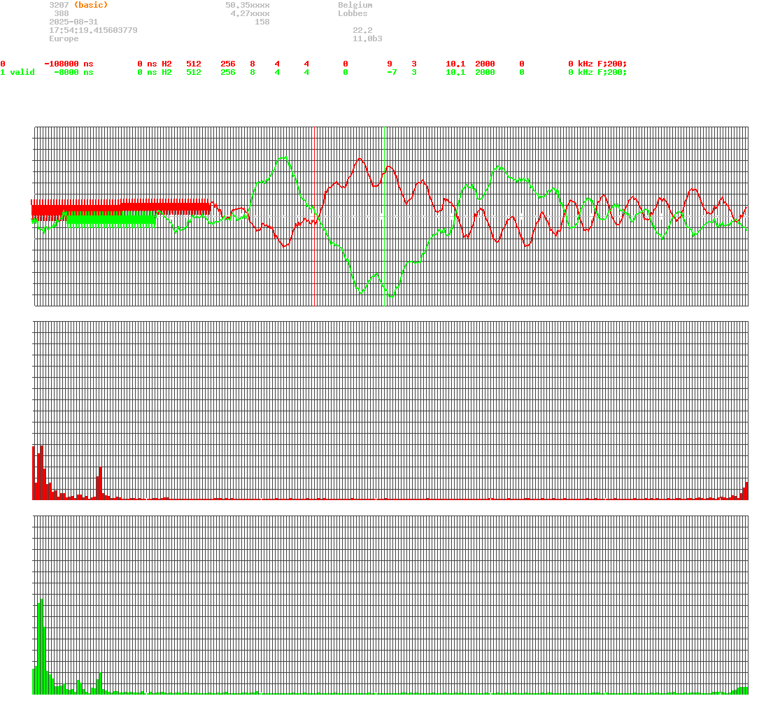 signal.php