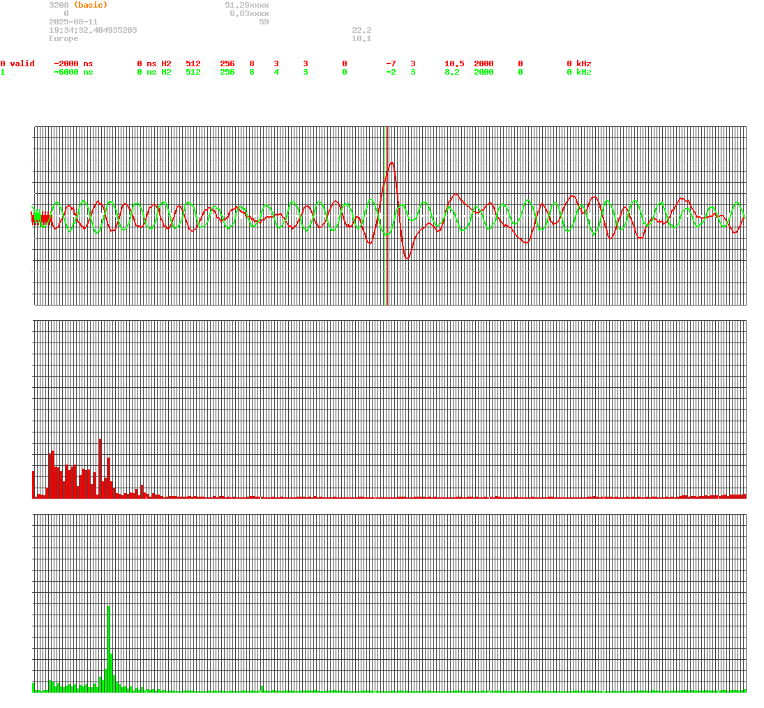 signal.php