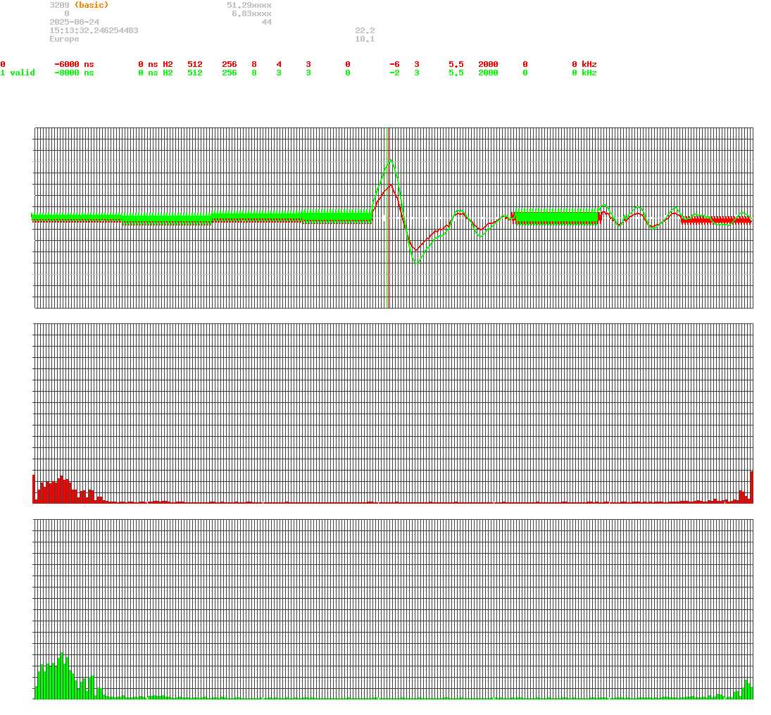 signal.php
