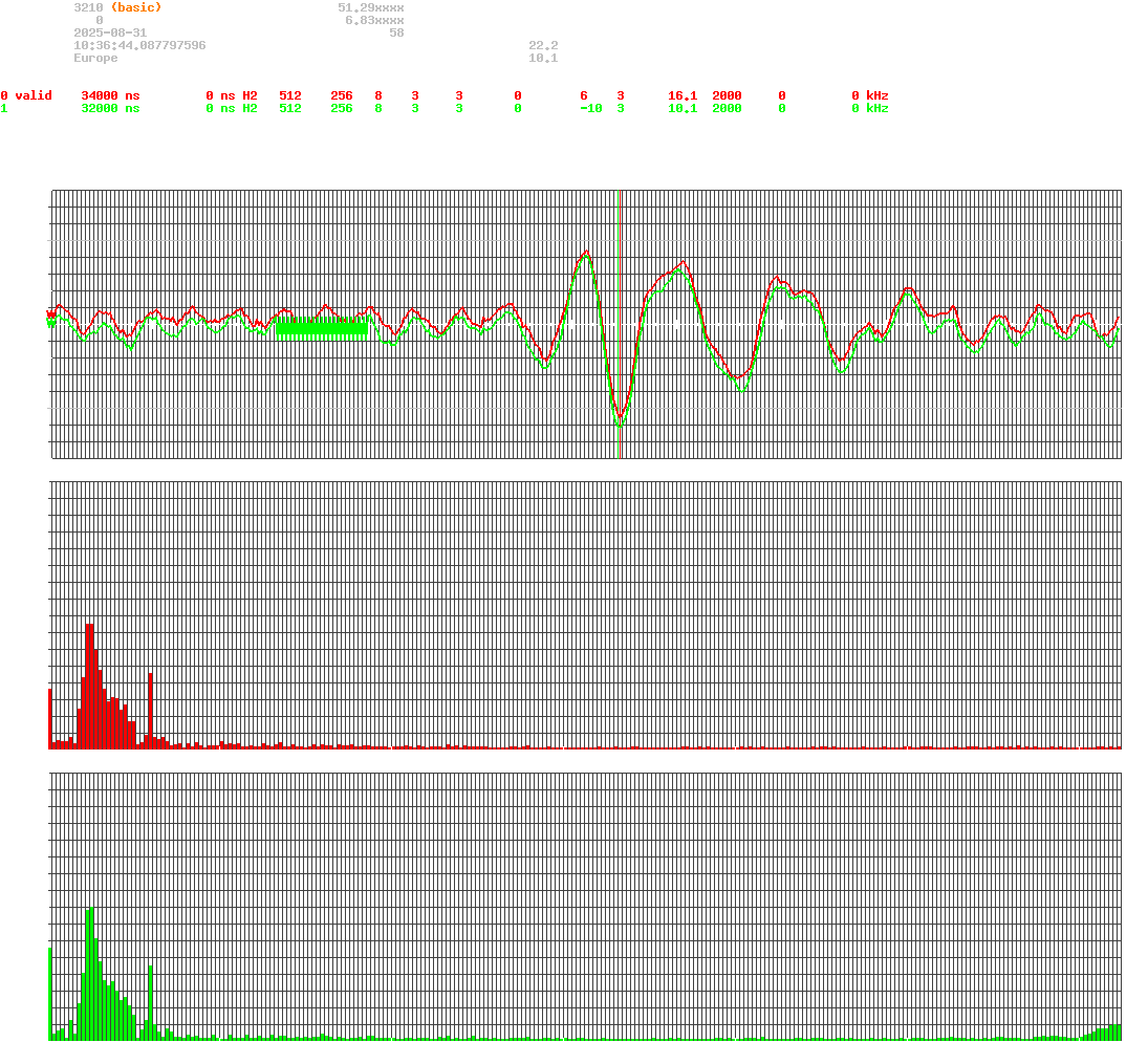 signal.php
