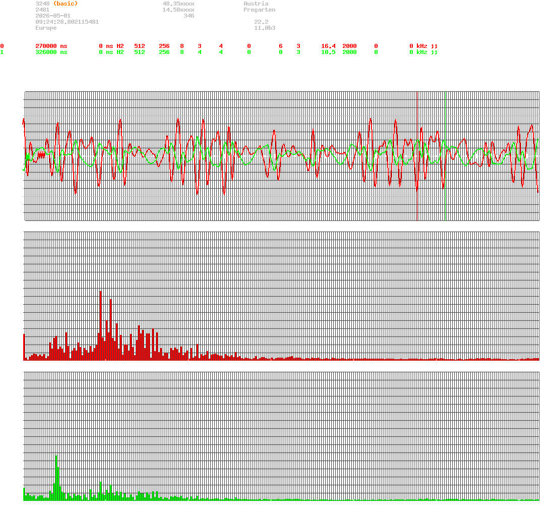 signal.php