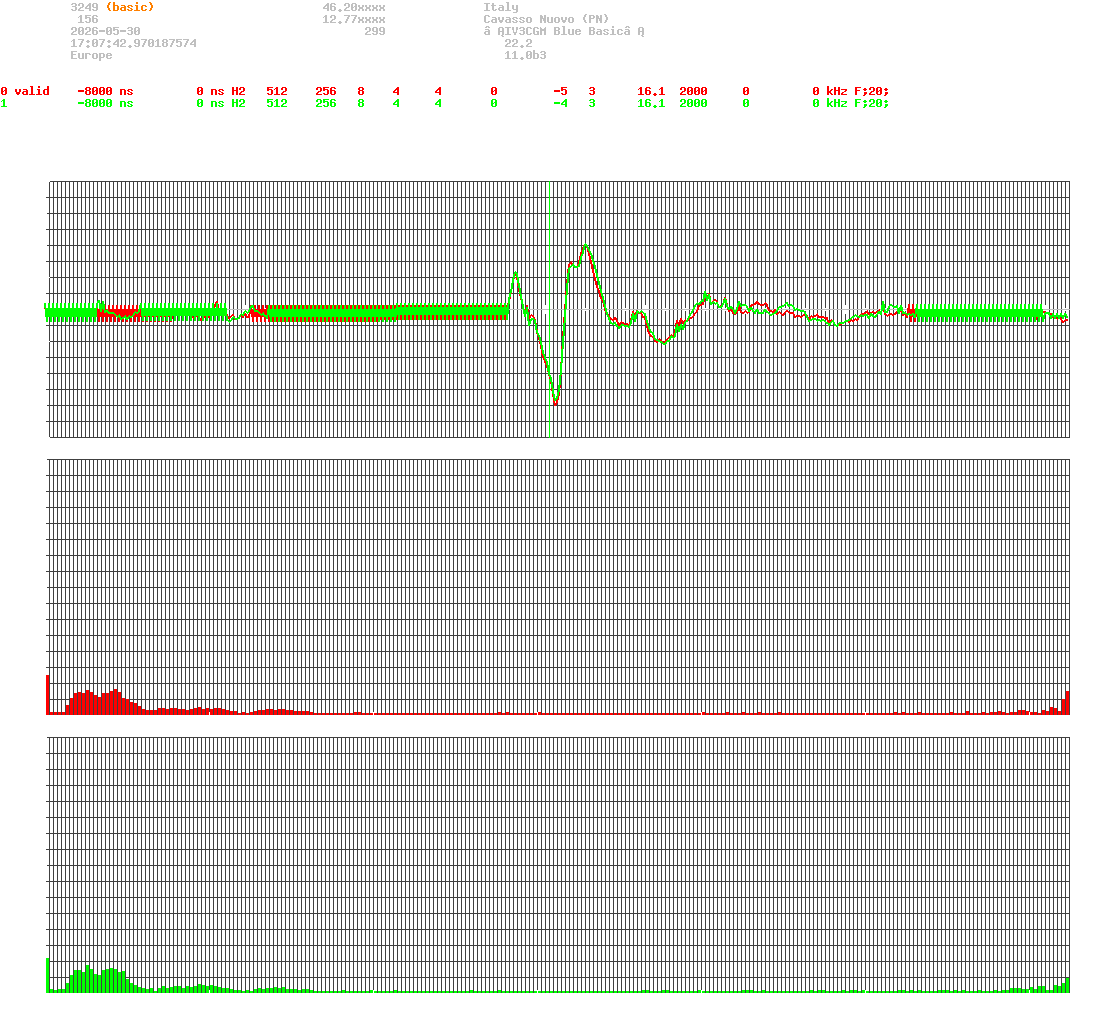 signal.php