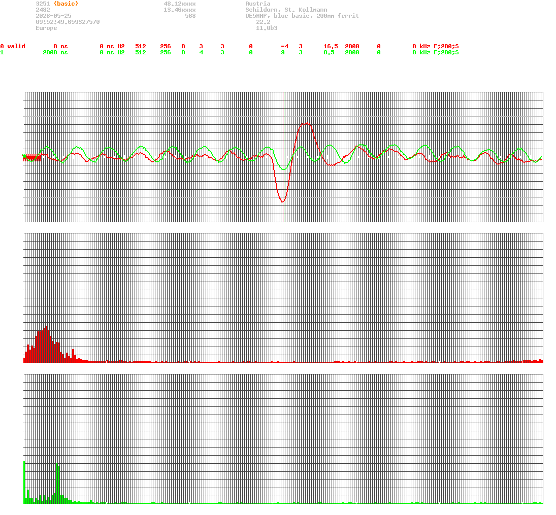 signal.php