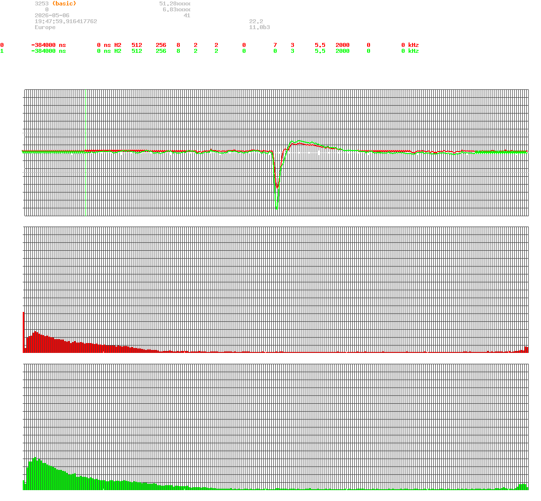 signal.php