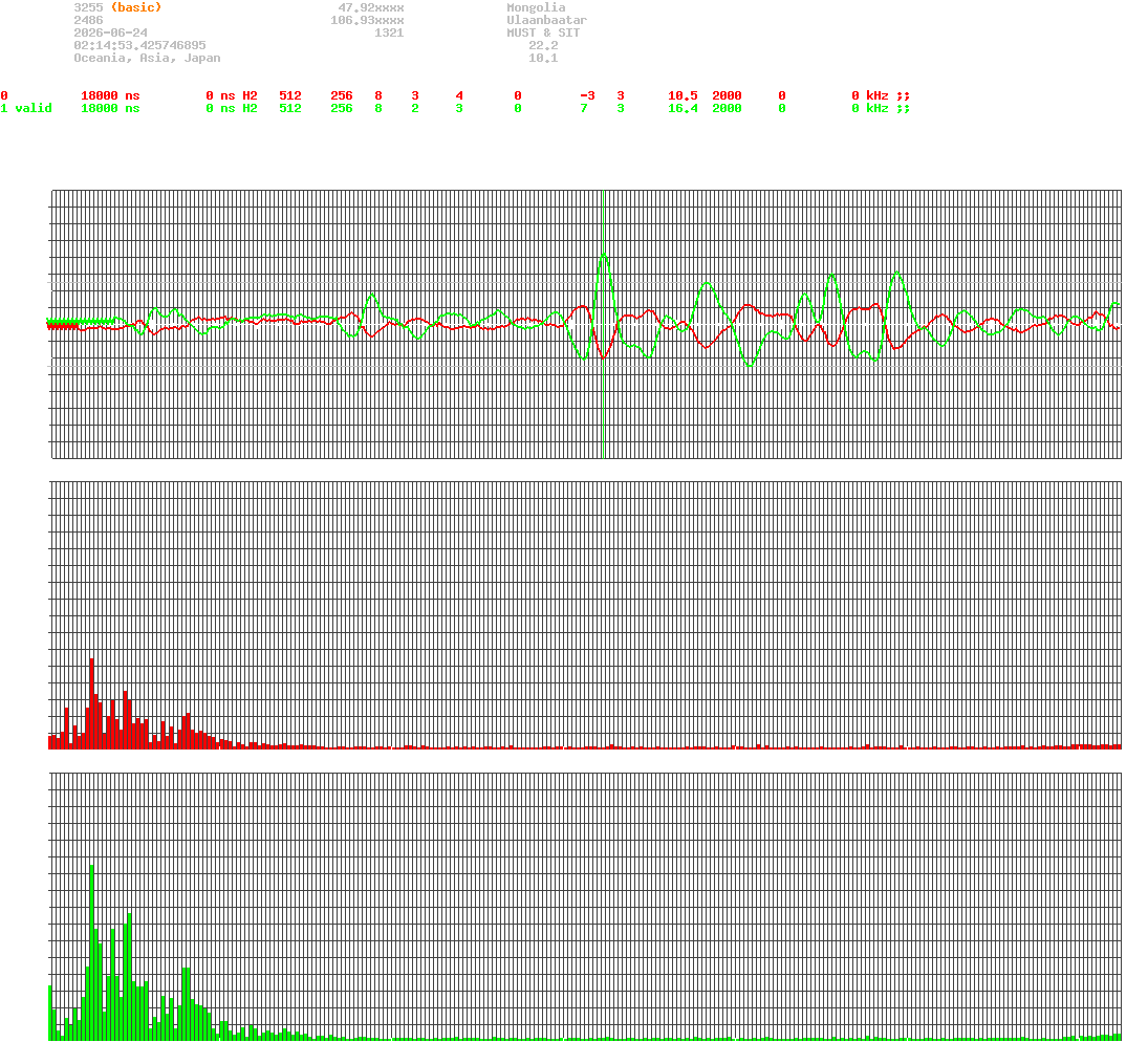 signal.php