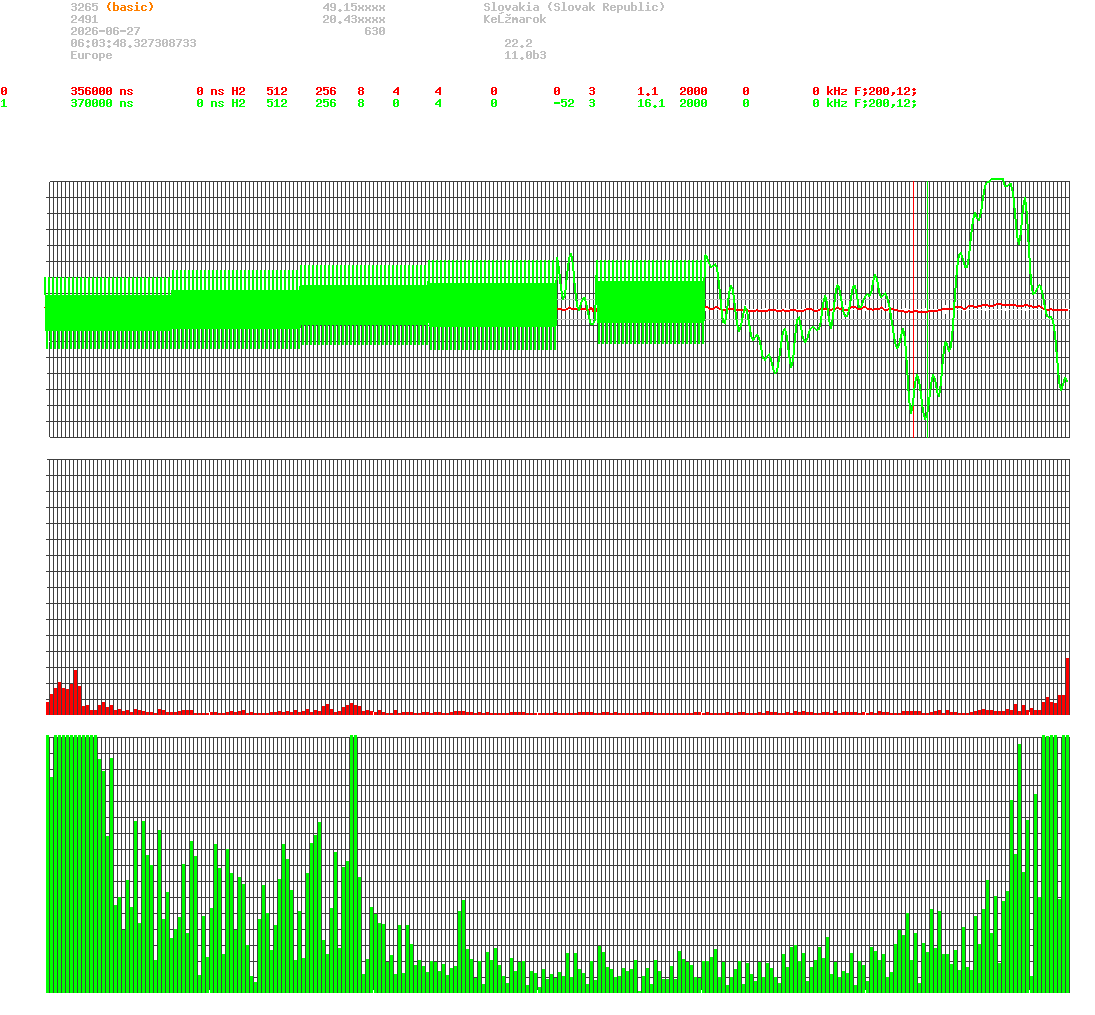 signal.php