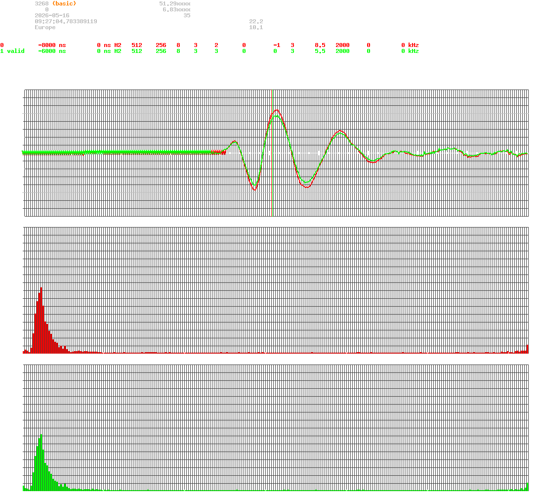 signal.php