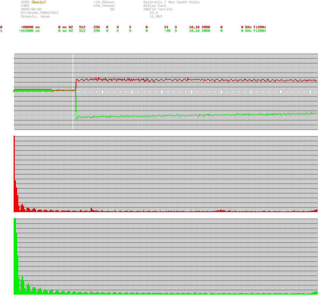 signal.php