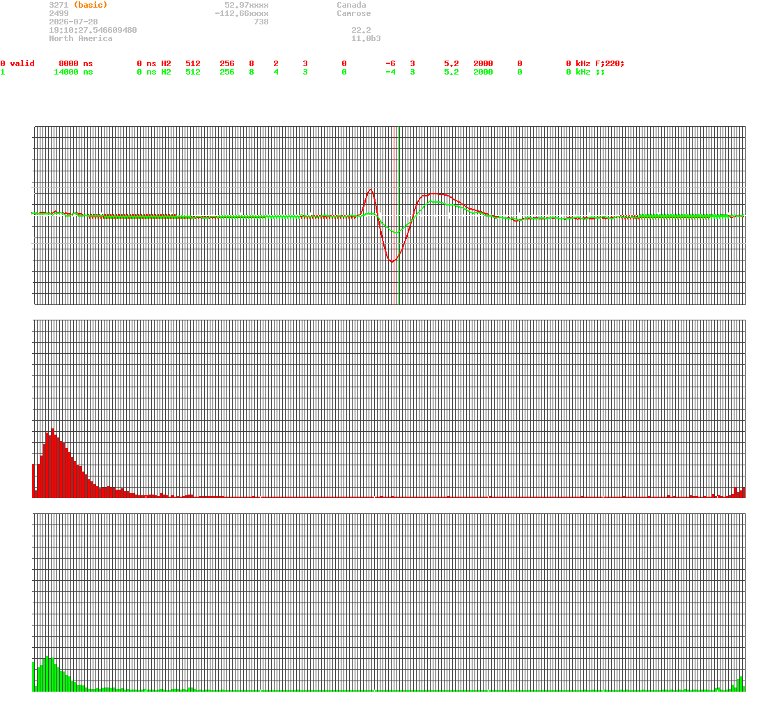 signal.php