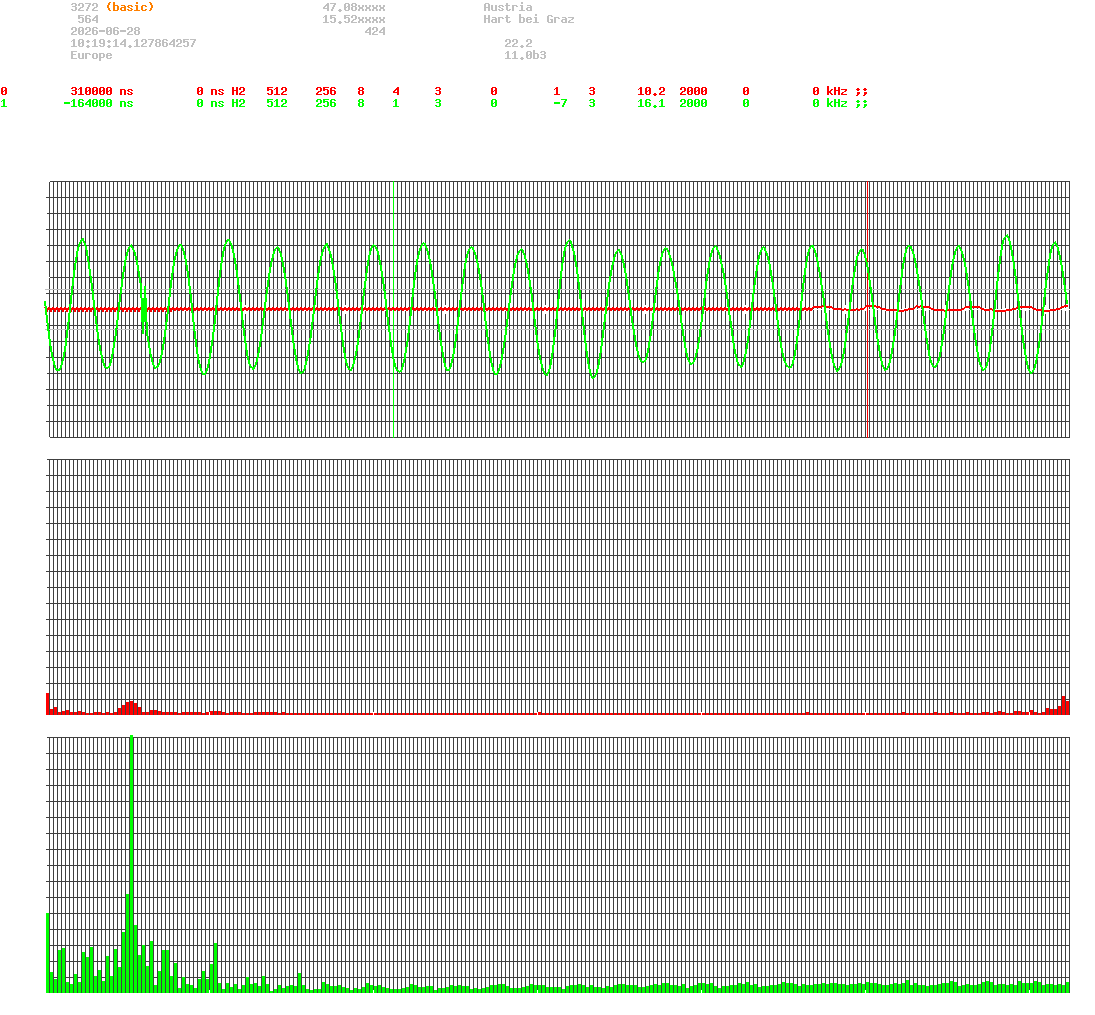 signal.php