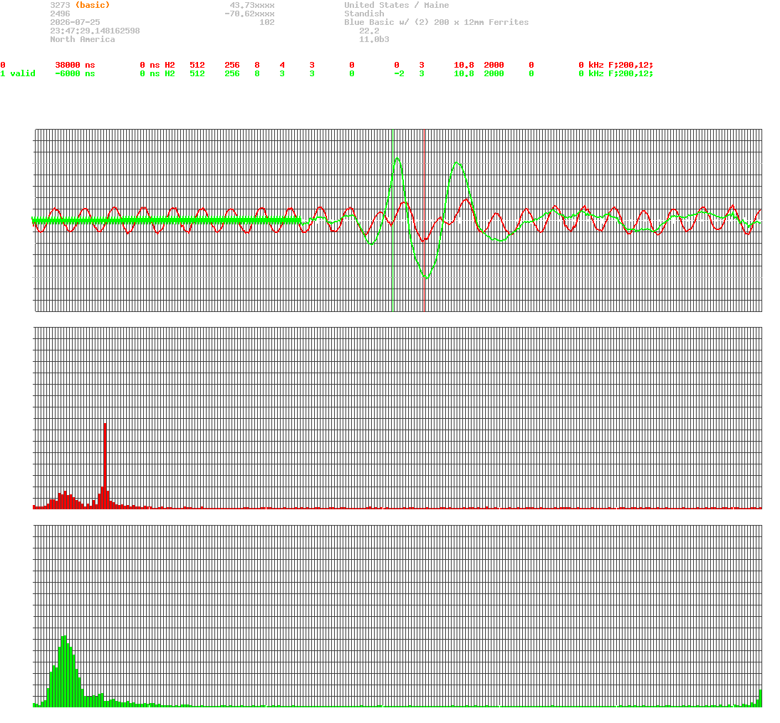 signal.php