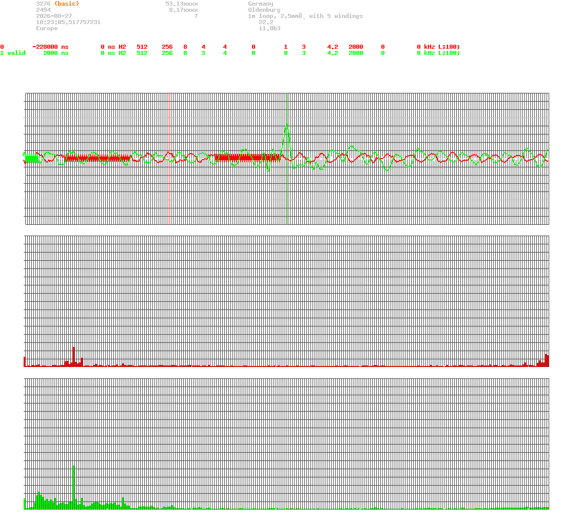signal.php