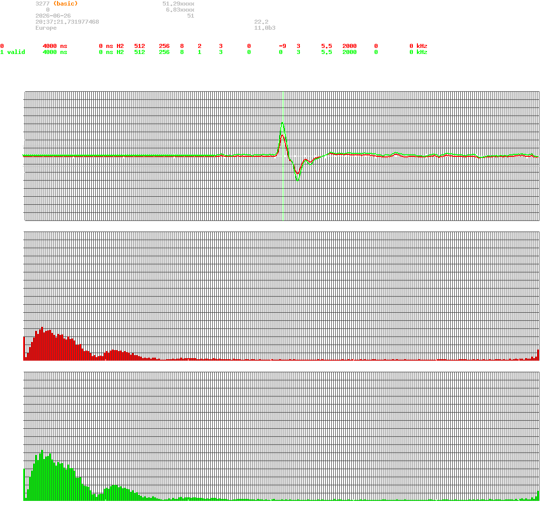 signal.php