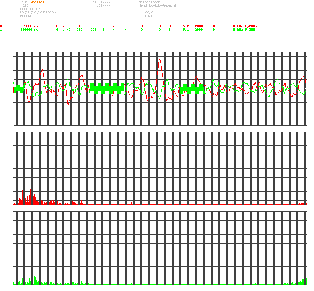 signal.php