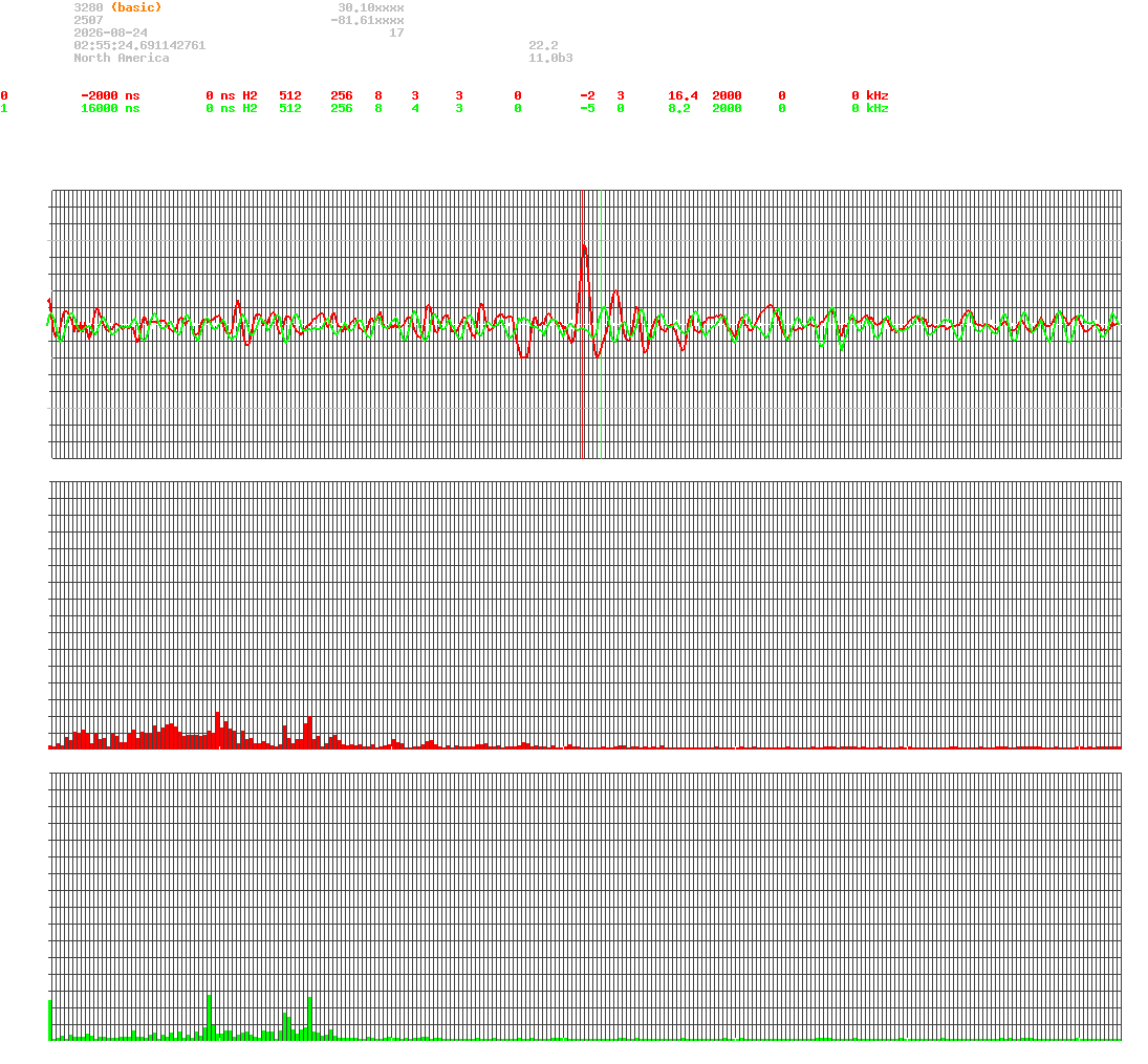 signal.php