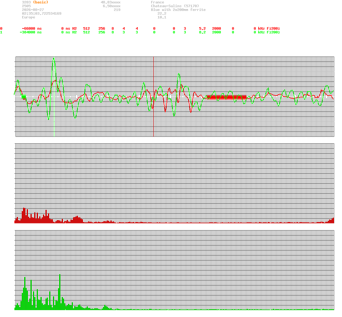 signal.php