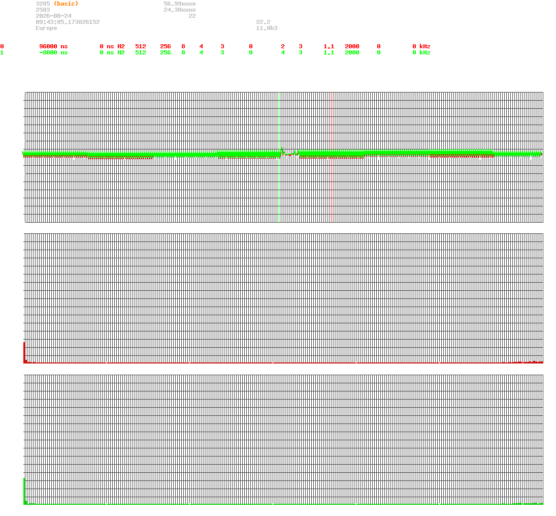 signal.php