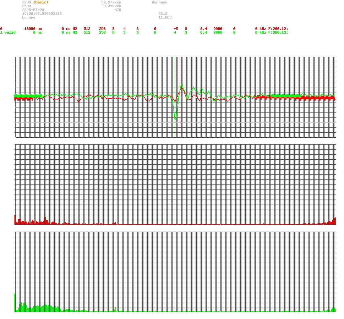 signal.php