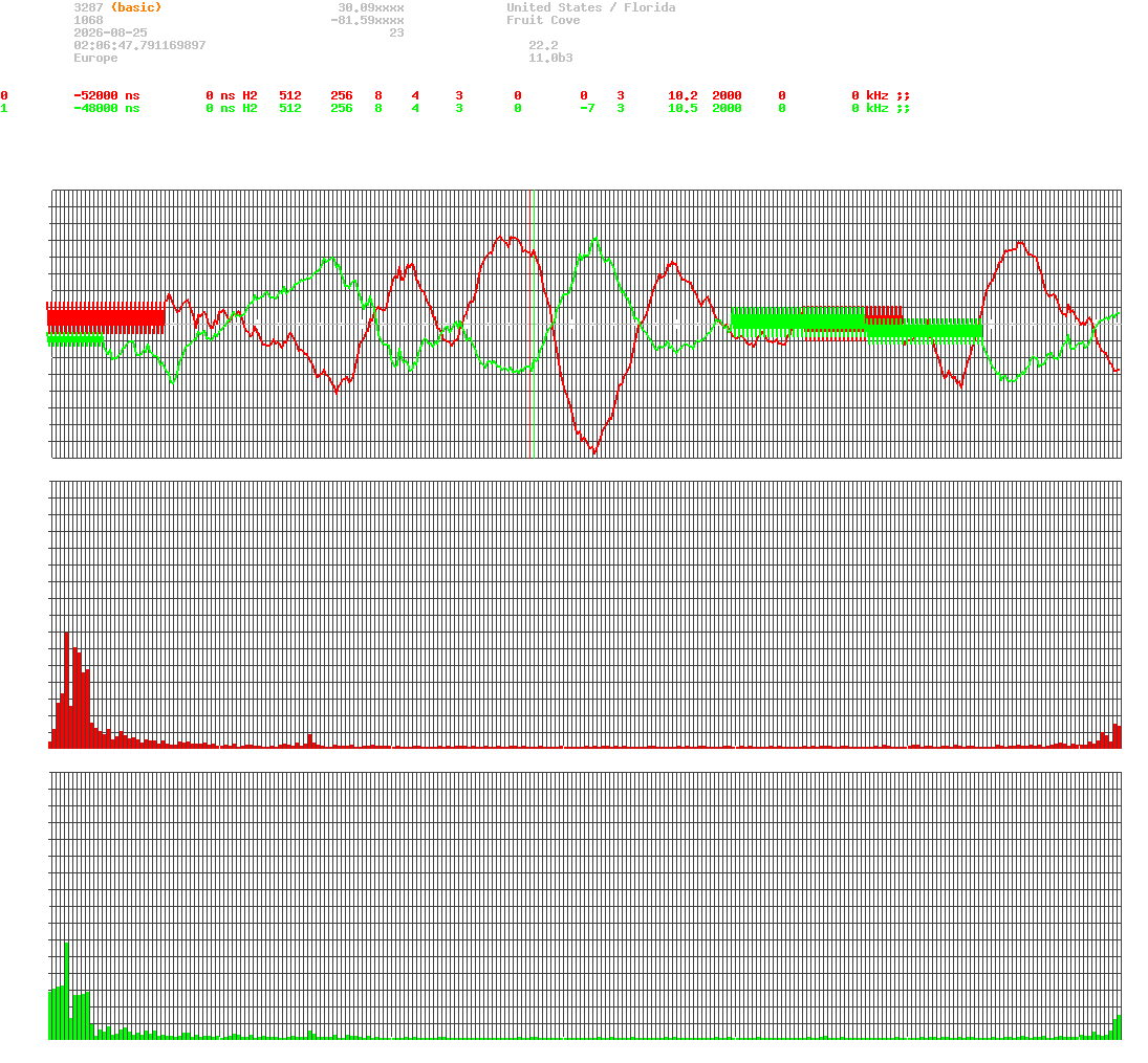 signal.php