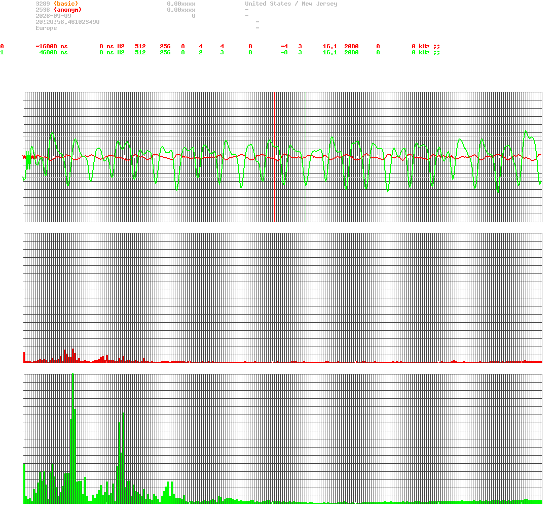 signal.php