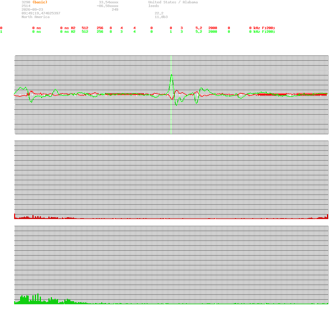 signal.php