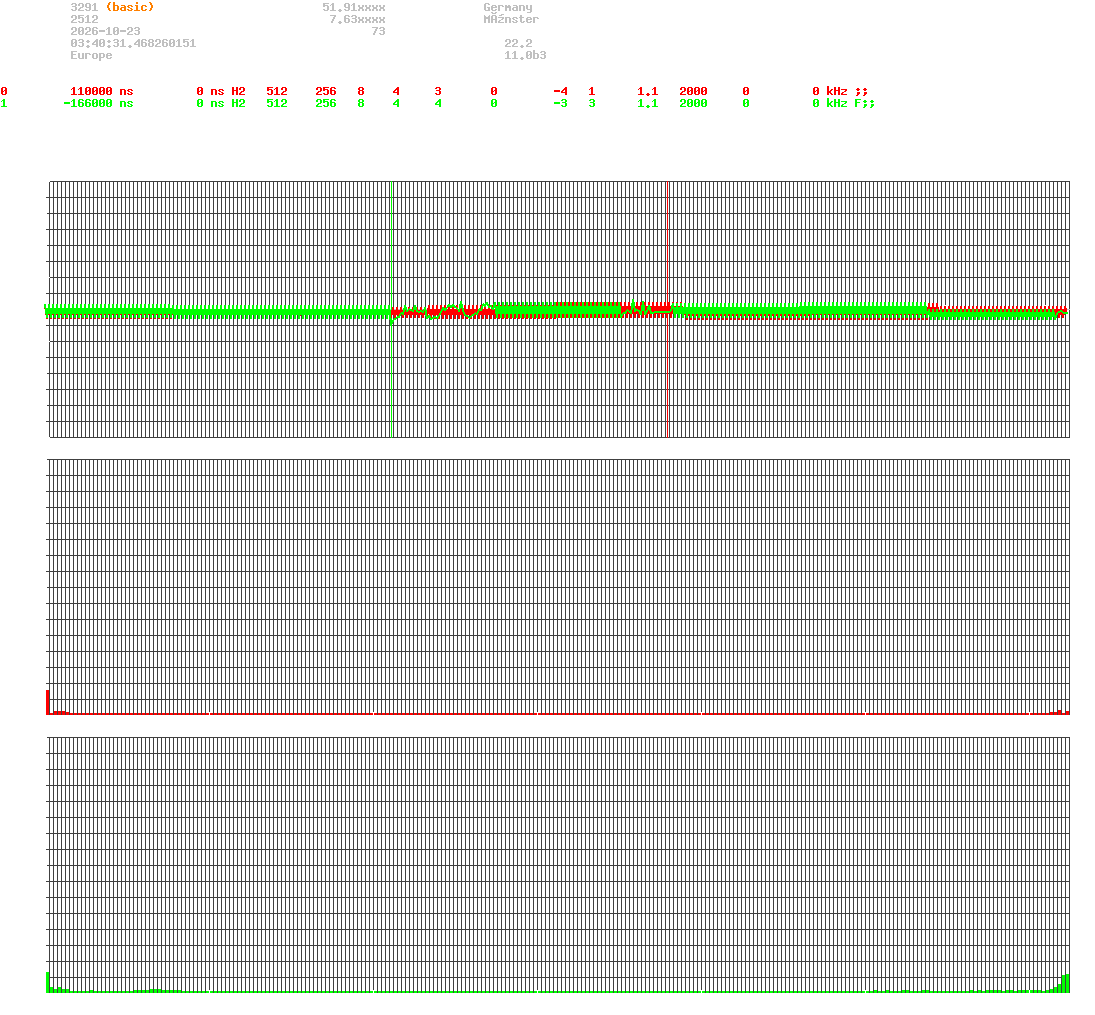 signal.php
