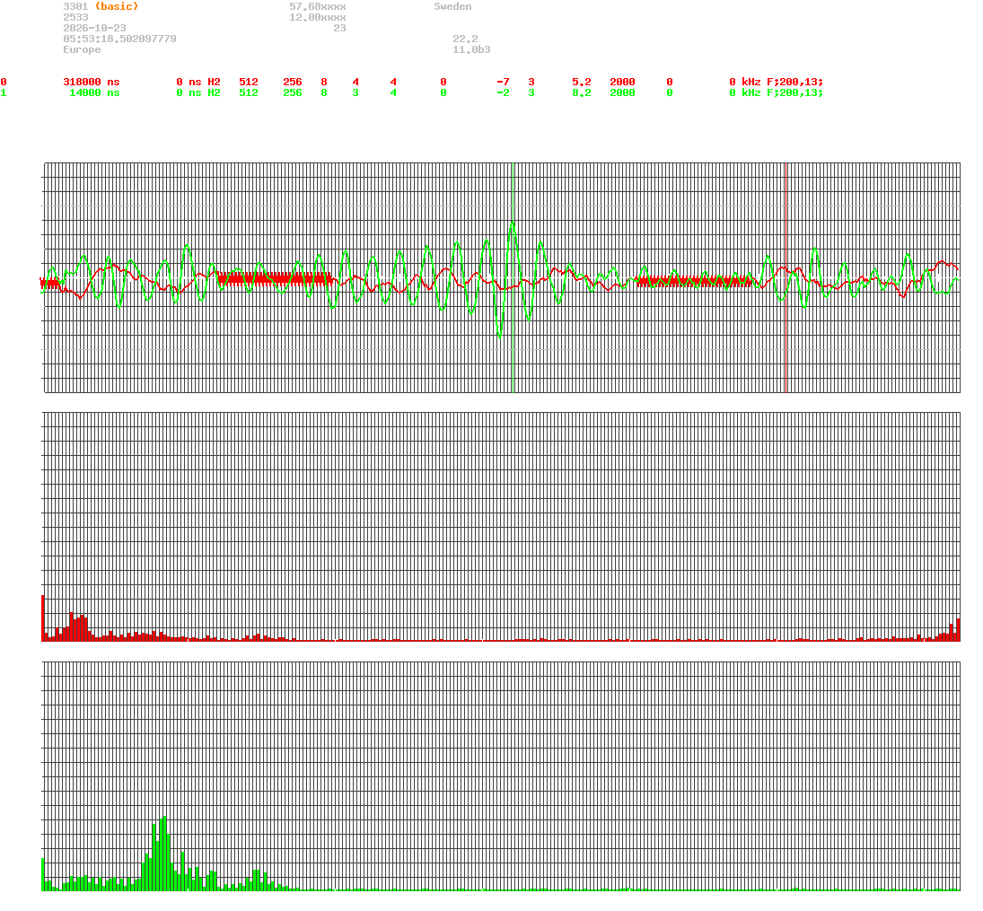 signal.php