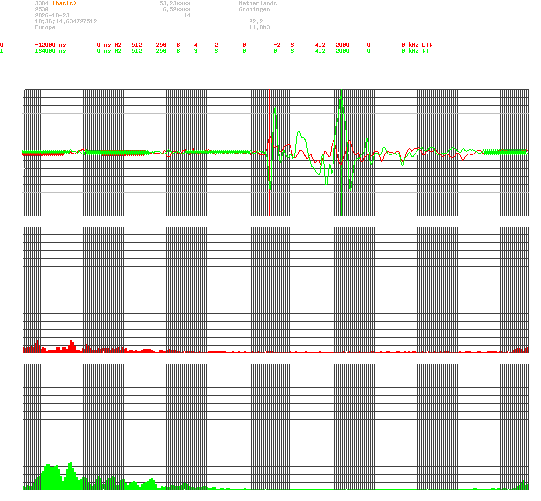signal.php
