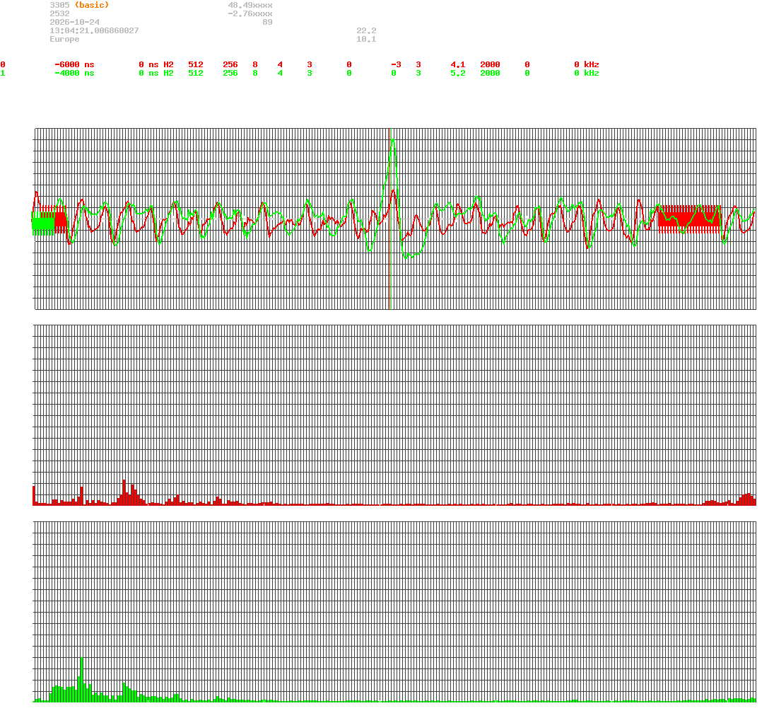signal.php